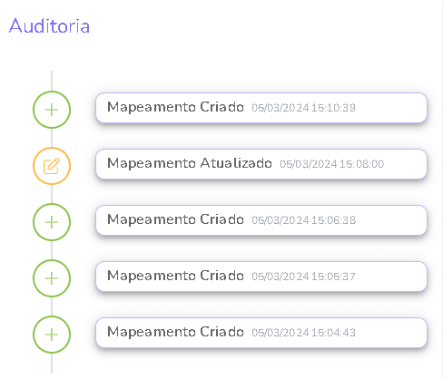 auditoria-mapeamento-de-status-leadlovers.png