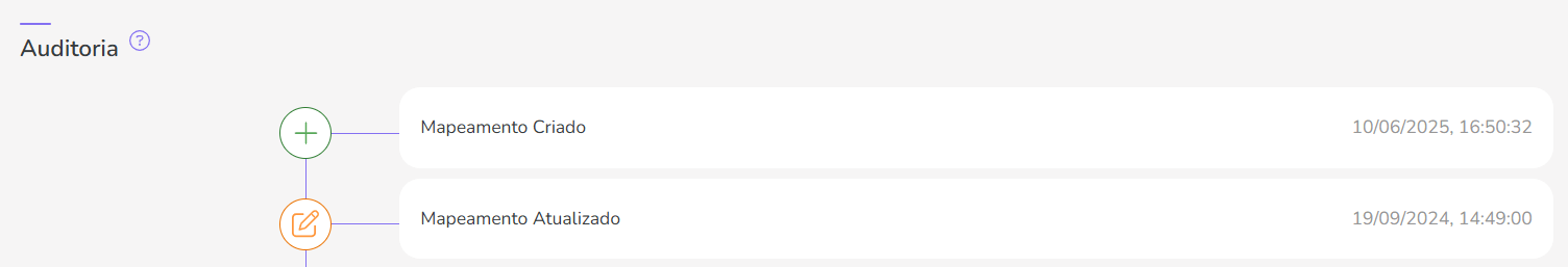 brevo-mapeamento-auditoria.png