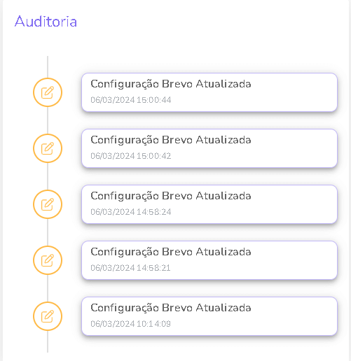 auditoria-brevo.png