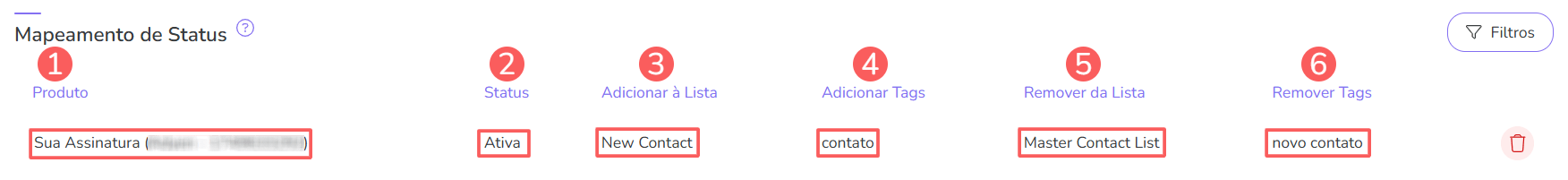 active campaign-mapeamento de status-consulta lista.png