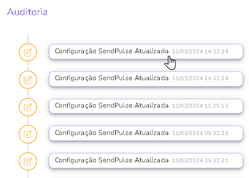 auditoria-selecao- sendpulse.png