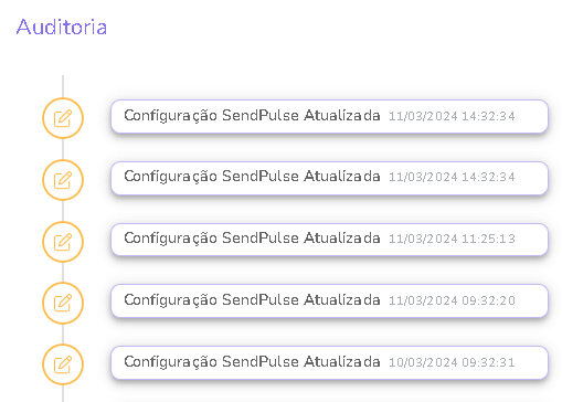 auditoria-sendpulse.png