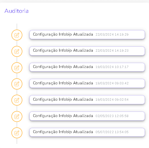 auditoria-infobip.png