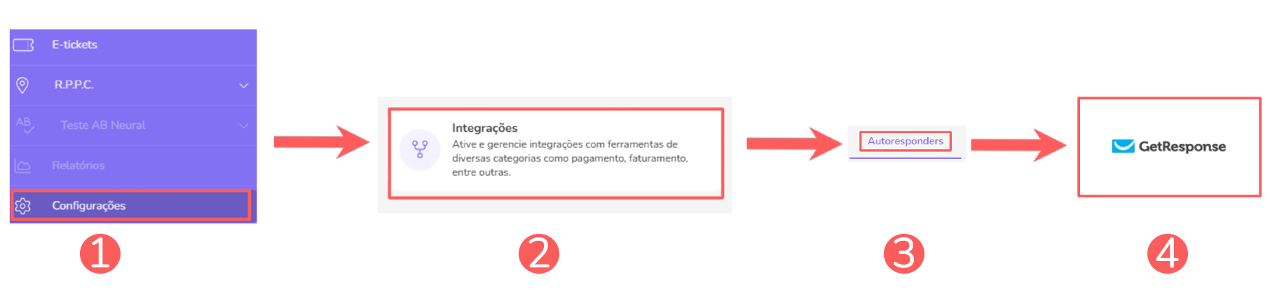 integrações-autoresponders-getresponse.png