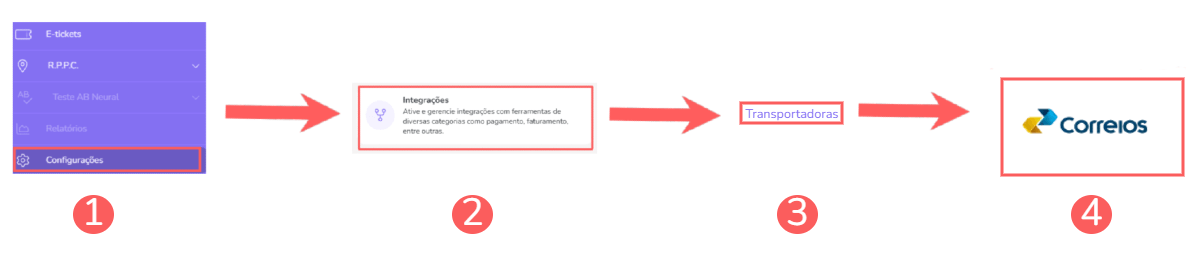 integrações-seleção-transportadoras-correios.png