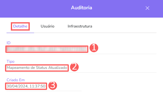 twilio-mapeamento de status-auditoria-detalhe.png