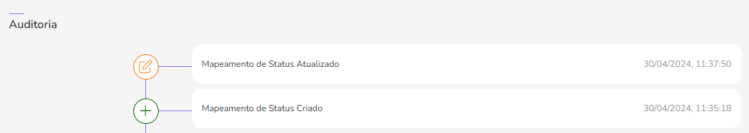 twilio-mapeamento de status-auditoria-lista.png