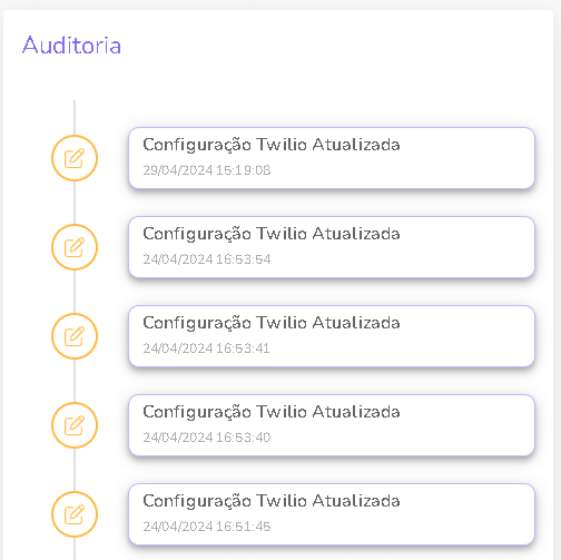 auditoria-twilio.png