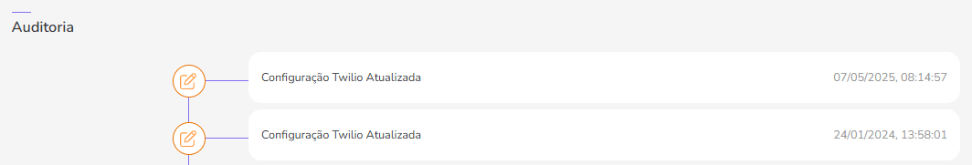 twilio-auditoria-lista.png