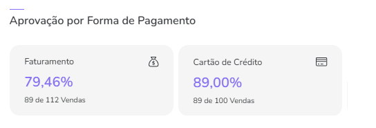 dash-aprovação forma de pgto.png