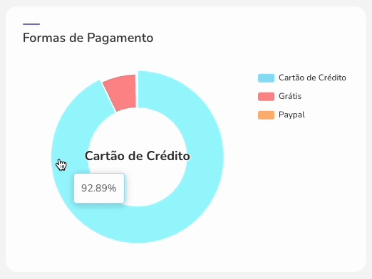dash-formas de pagamento.gif