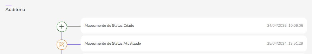 auditoria-mapeamento de status.png