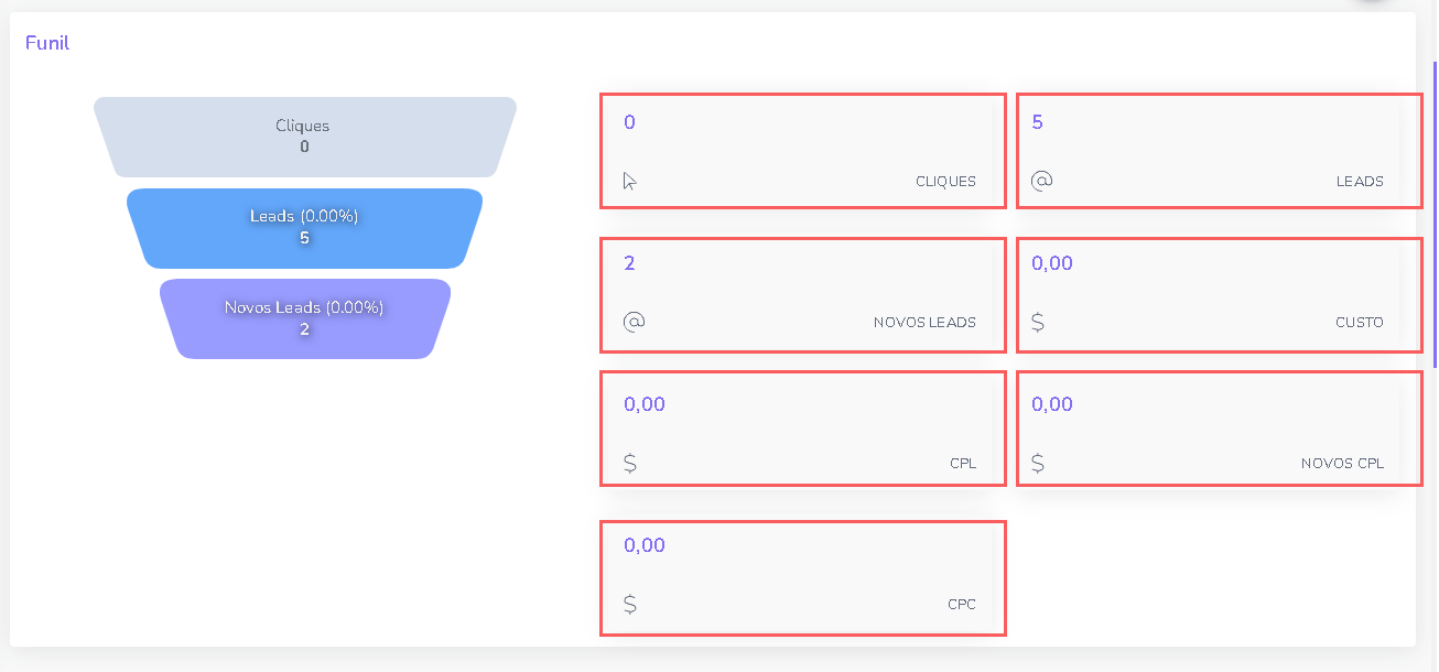 funil-leads-dash-leads-captura-dash-rastreamento.png