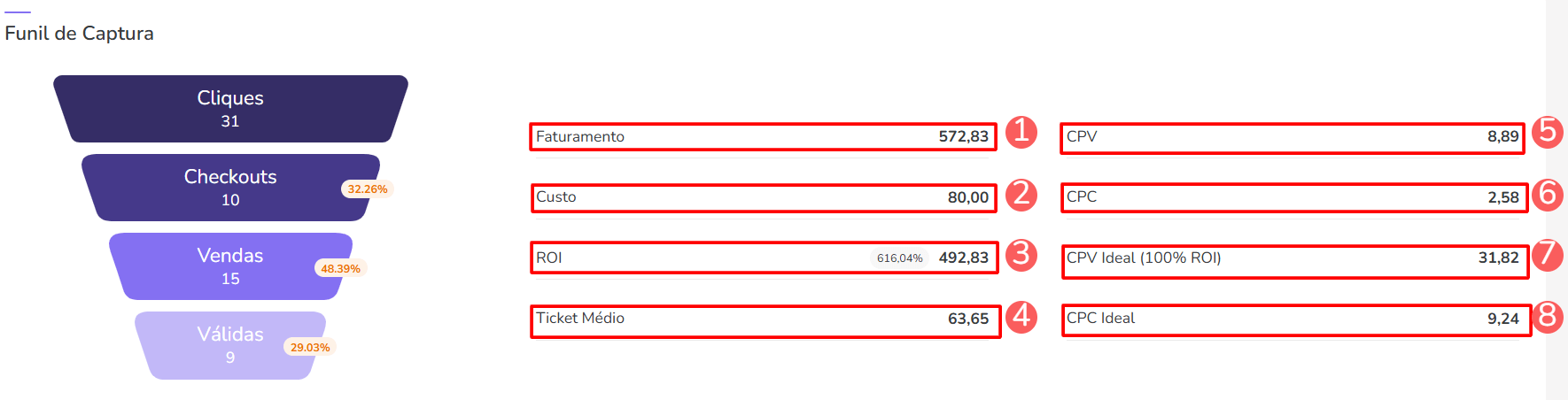 dashboards-rppc vendas-funil.png