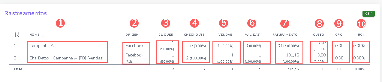 rastreamento-dashboards-rastreamento-vendas.png