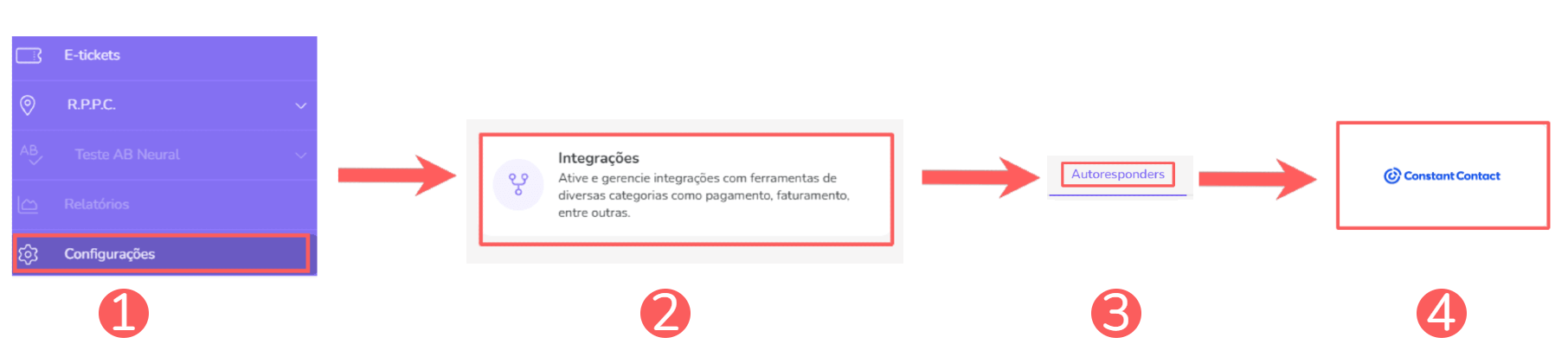 integrações-autoresponders-constant contact.png