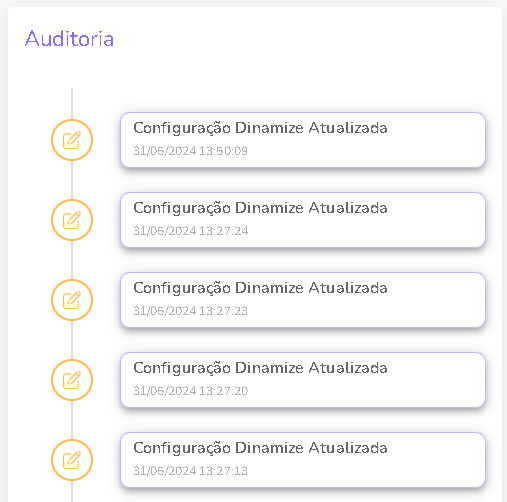 auditoria-dinamize.png