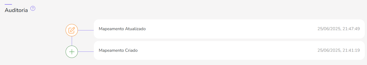 dinamize-mapeamento-auditoria.png