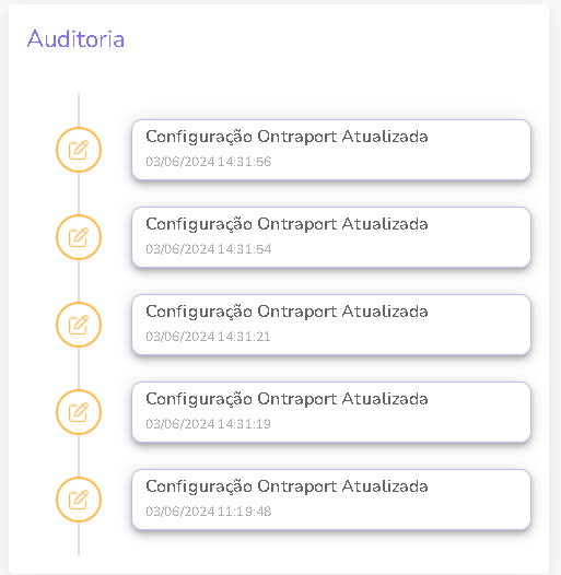 auditoria-ontraport.png