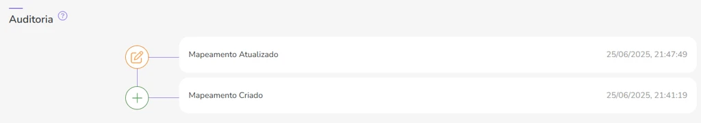 kartra-mapeamento-auditoria.webp