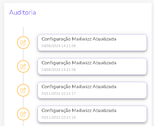 auditoria-mailwizz.png