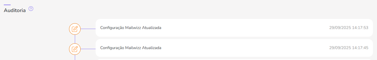 mailwizz-auditoria.png