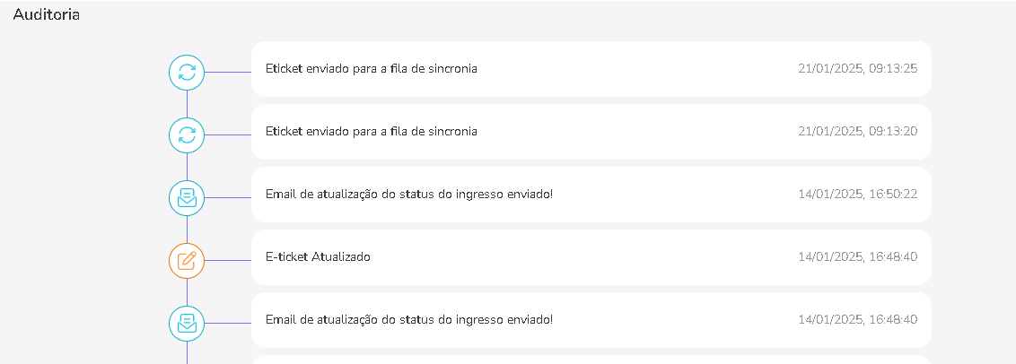 auditoria-etickets.png