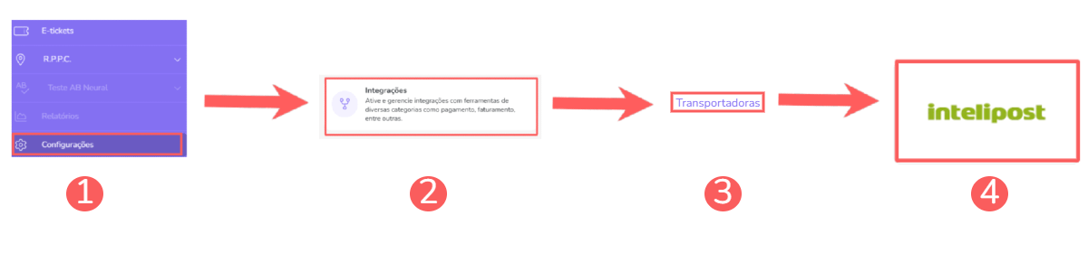 intelipost-menu lateral.png