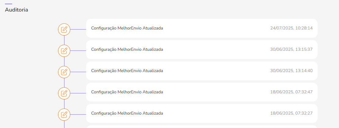 auditoria-melhorenvio.png