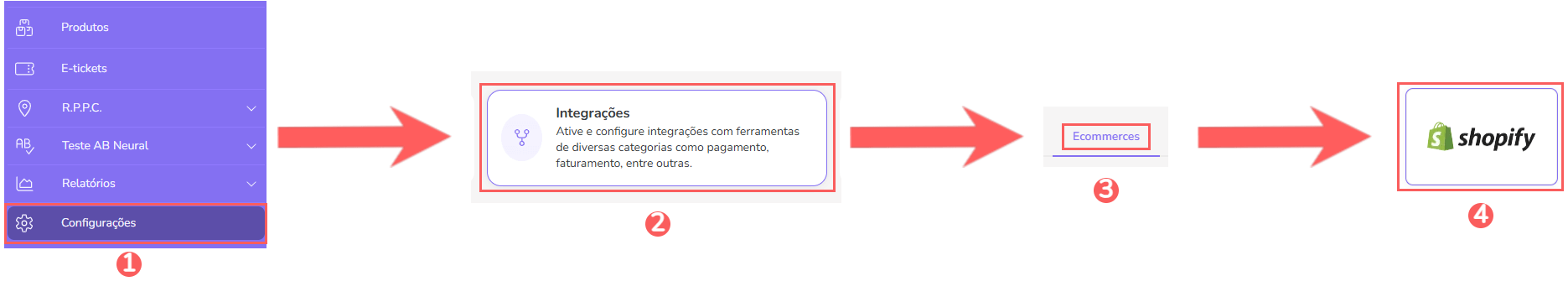 conf-integracoes-ecommerces-shopify.png