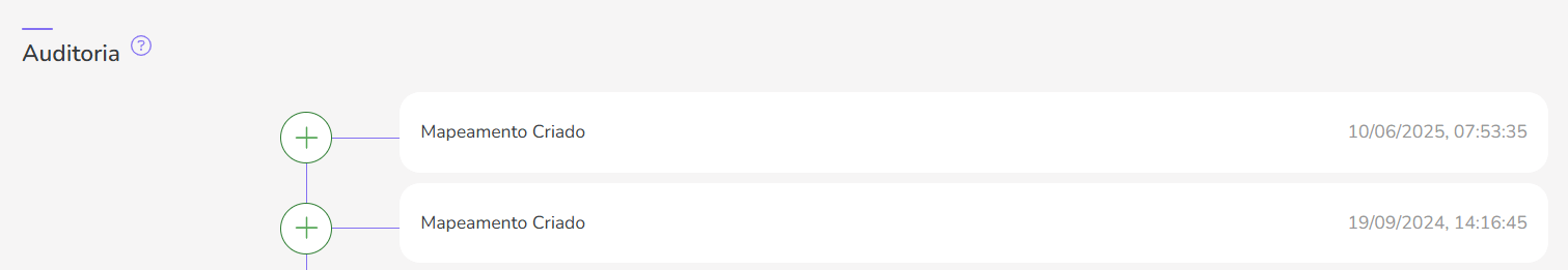 mailer lite-mapeamento-auditoria.png