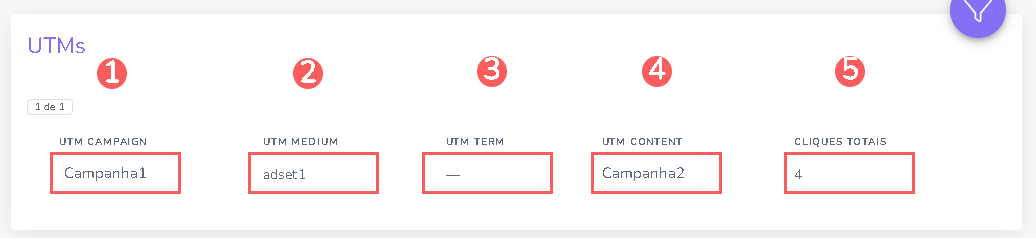 filtro-utms-rastreamento-de-vendas.png