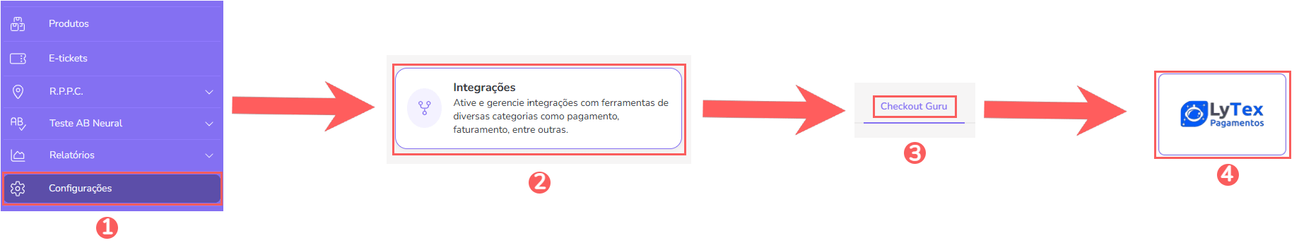 conf-integracao-checkout-guru-lytex.png