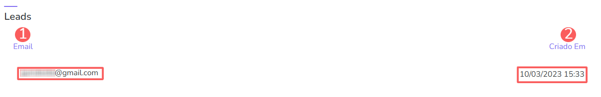 rppc-checkout-leads.png