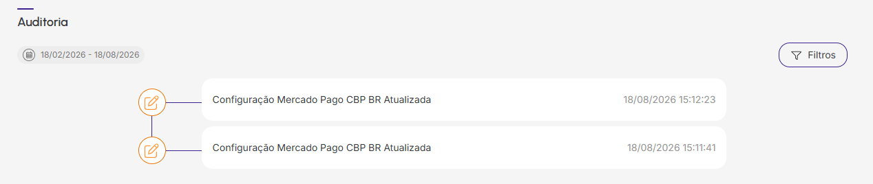 auditoria-mercado-pago-brasil-cbp.png