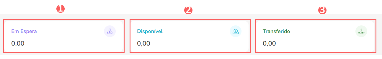 saldo-recebedores-checkout-guru-pagarme2.png