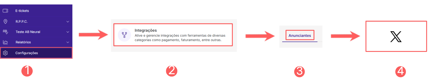 menu-integrações-anunciantes-x.png