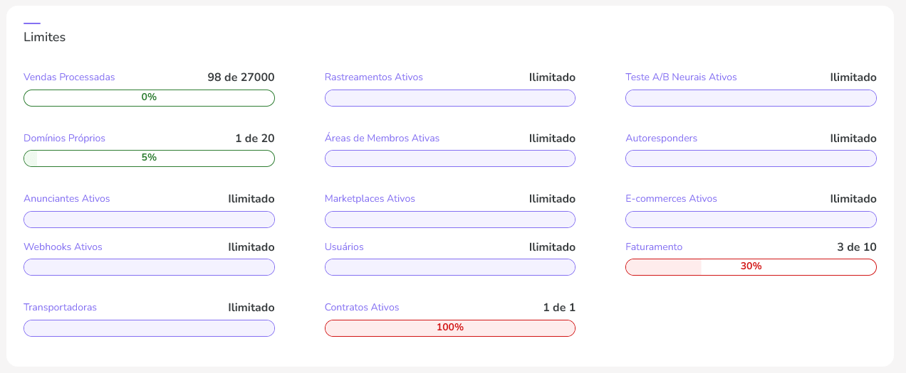 limites0operacionais-assinaturas-minha-conta.png