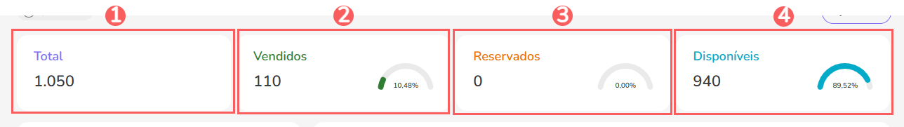 indicadores-dash-etickets.png