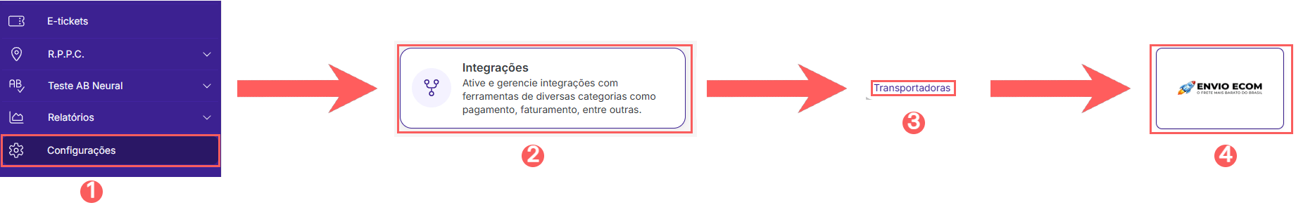 conf-integracao-transportadoras-envioecom.png