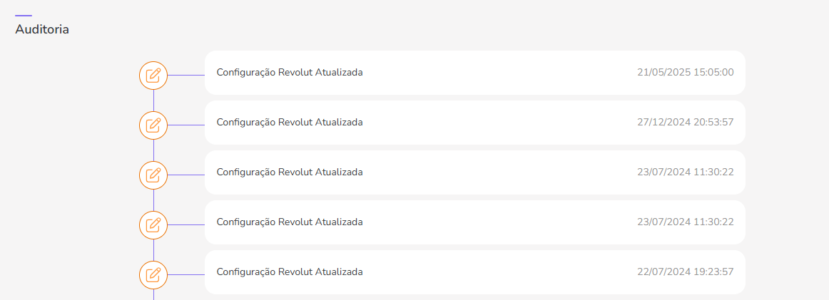 auditoria-revolut.png