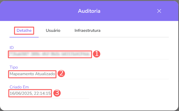 getresponse-mapeamento-auditoria-detalhe.png