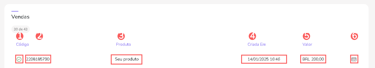 consultar-vendas-grupos-de-produtos.png