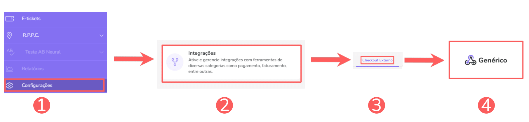 integrações-checkout externo-genérico.png