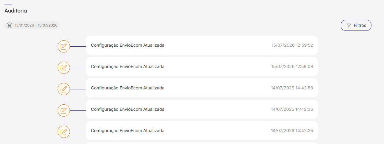 auditoria-envioecom.png