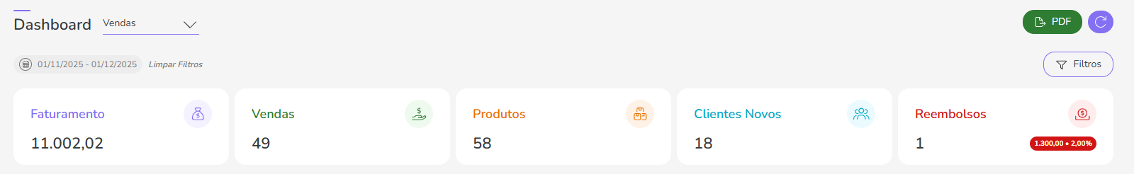 dash-vendas-indicadores.png