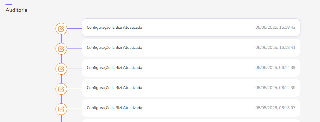 auditoria-izibizi.png