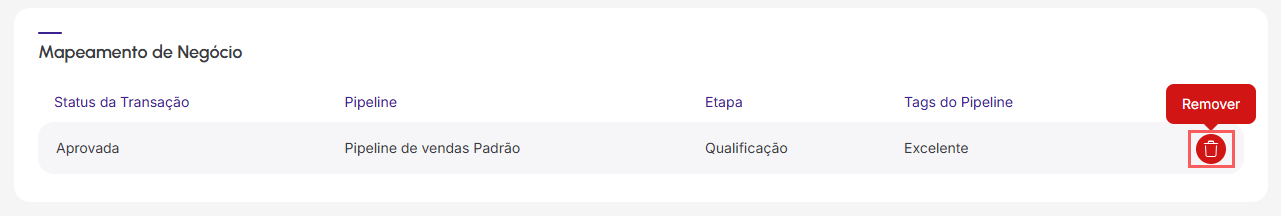 remover-mapeamento-de-vendas-bigin.png