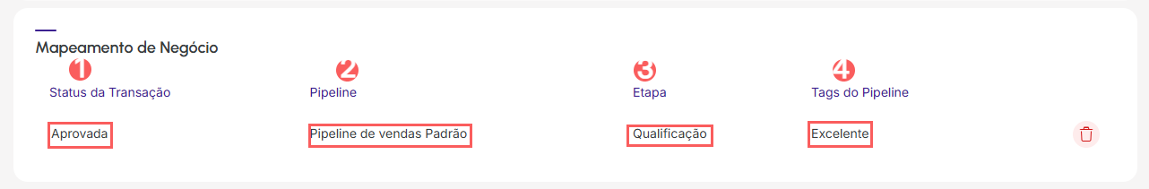 consultar-mapeamento-de-vendas-bigin.png