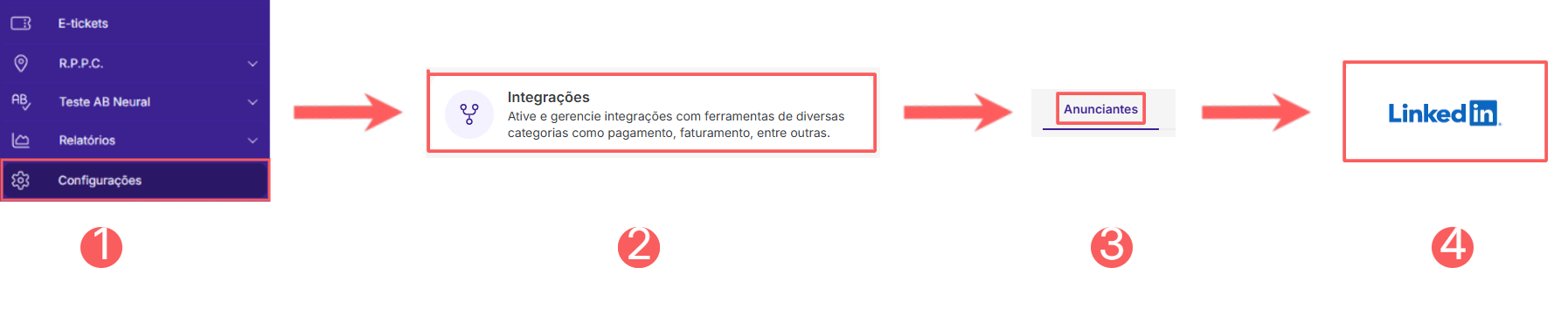 menu-integrações-anunciantes-linkedin.png